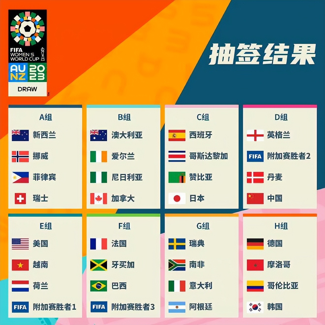 新尝试沈