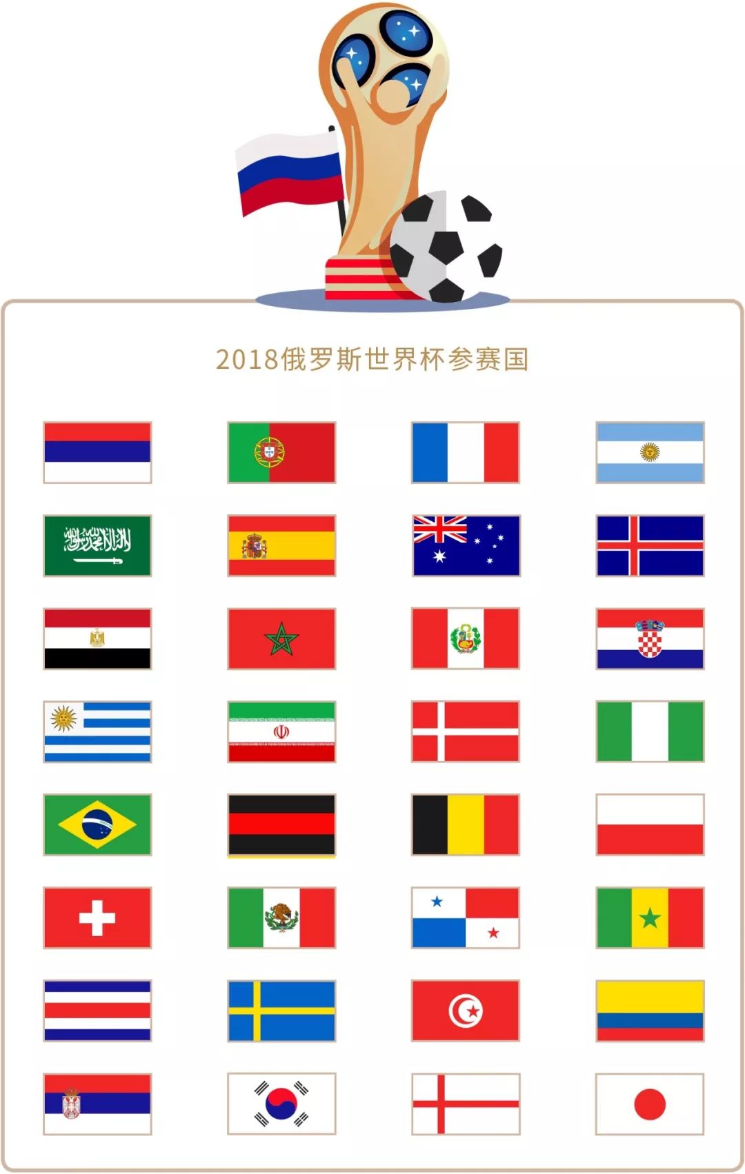 卫尤其是