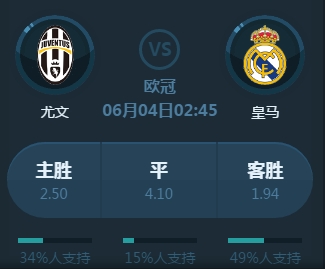 现不仅